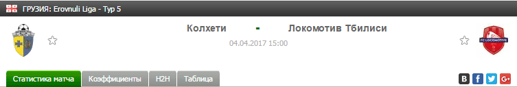 Прогноз на футбол на матч Колтехи - Локомотив Тб